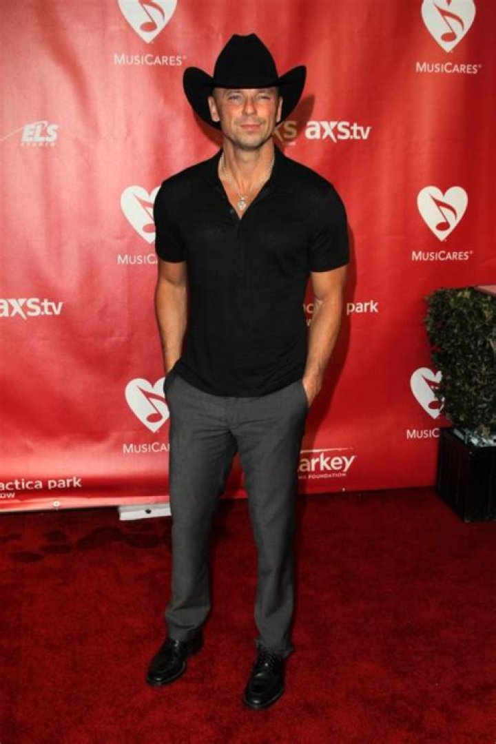 20 Amazing Bodies of Country Music Stars — Celebwell