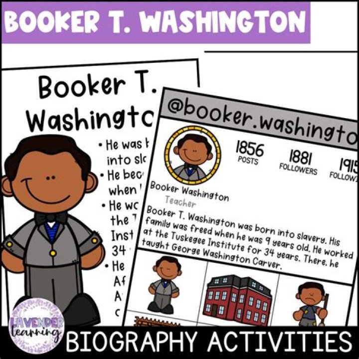 Booker T. Washington Biography - Childhood, Life Achievements & Timeline