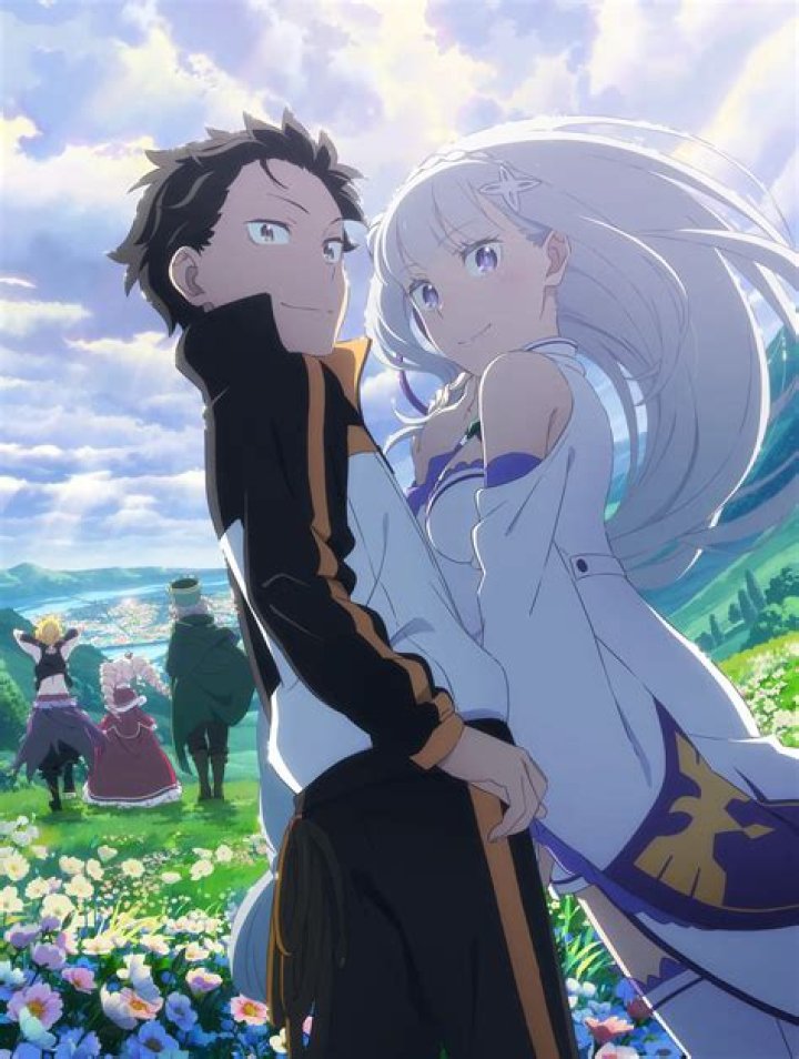 Does Emilia Kiss Subaru? – Celebrity