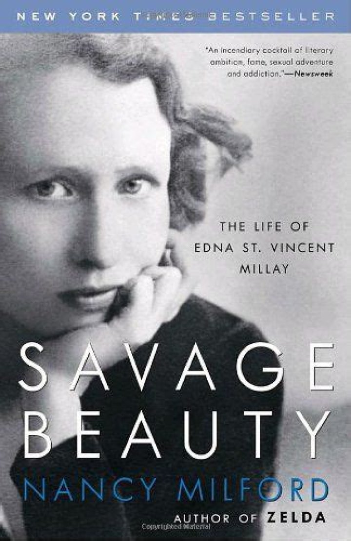 Edna St. Vincent Millay Biography