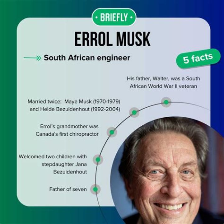 Errol Musk Biography - Facts, Childhood, Family Life & Achievements