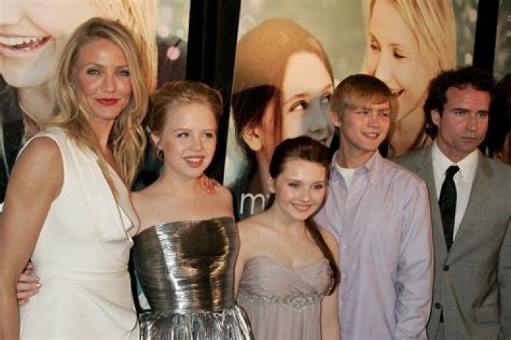 Evan Ellingson Cause Of Death, Age, Biography, Girlfriend, Children