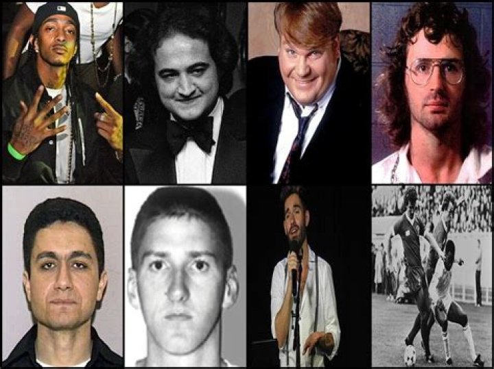 Famous People Who Died at 33