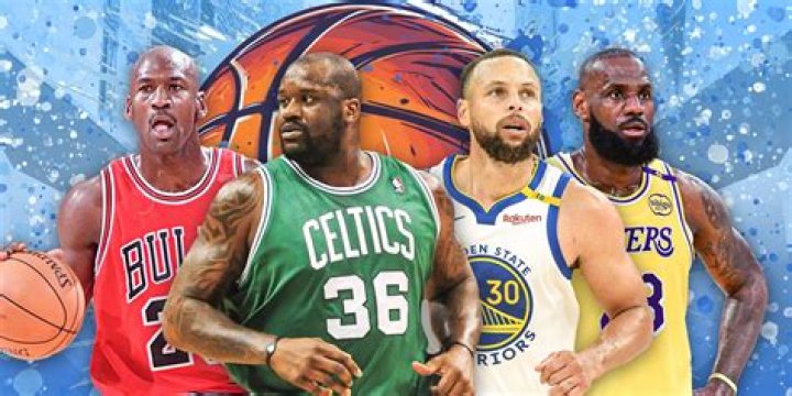 Famous Scorpio Basketball Players