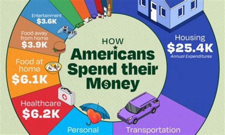 
How Much Money Does Rick Moranis Make? Latest Income Salary
