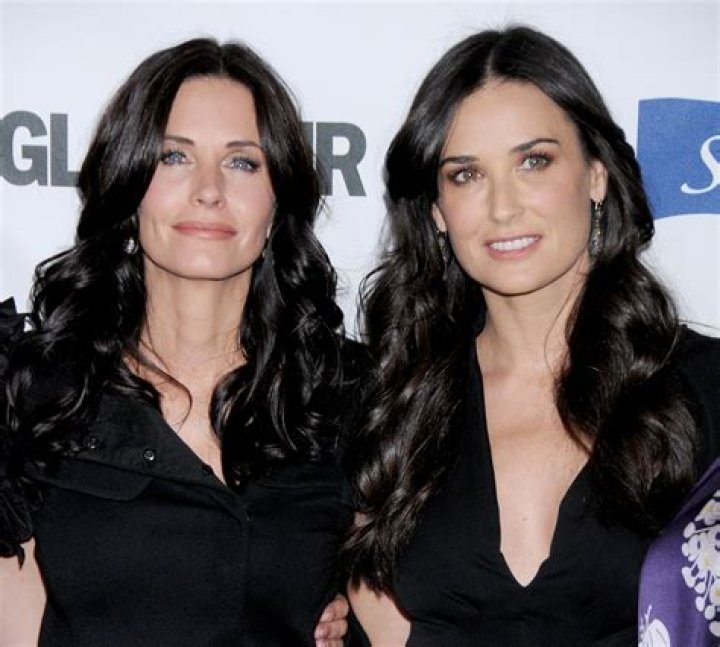 Is Charlie Cox and Courteney Cox related? – Celebrity