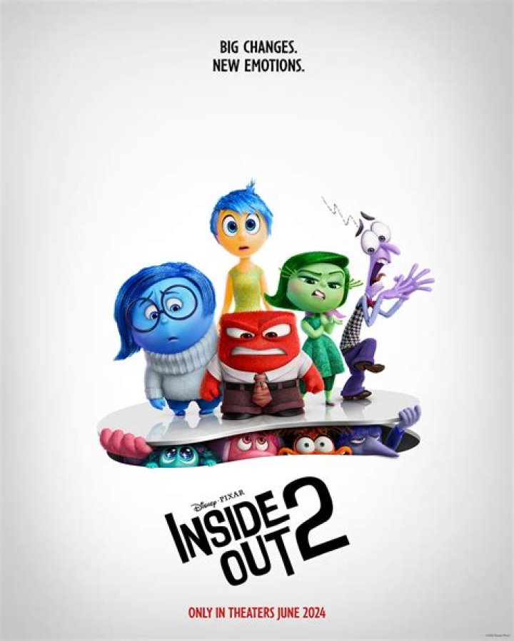 Is Figment in inside out? – Celebrity