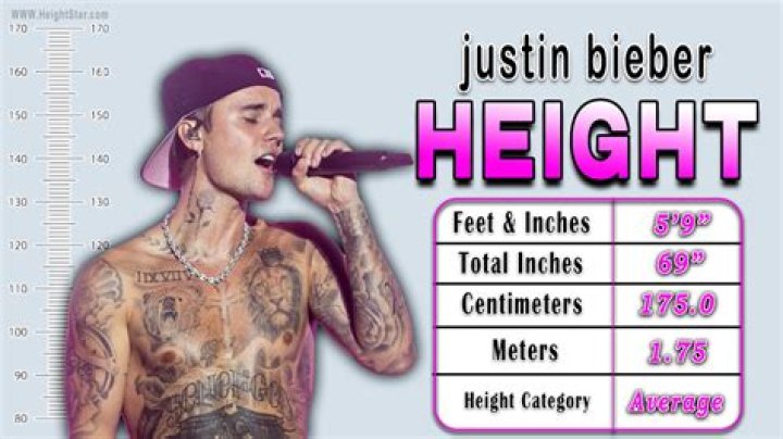Justin Bieber – Height, Weight, Measurements & Bio