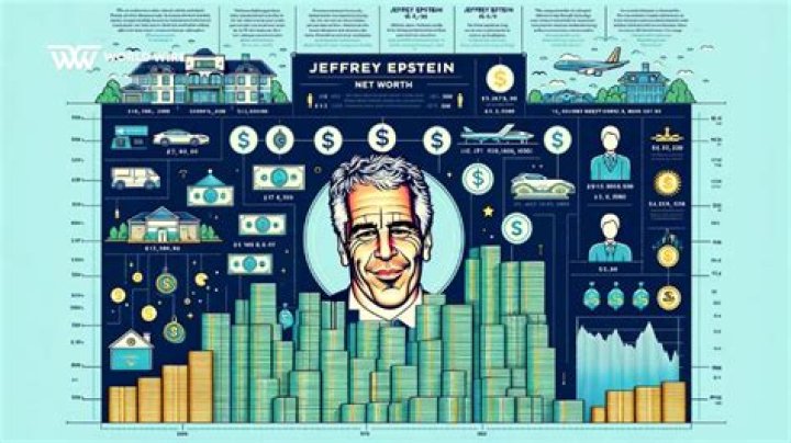Kevin Mccarthy Net-Worth Forbes 2023, How Did Kevin Mccarthy Make His Money?