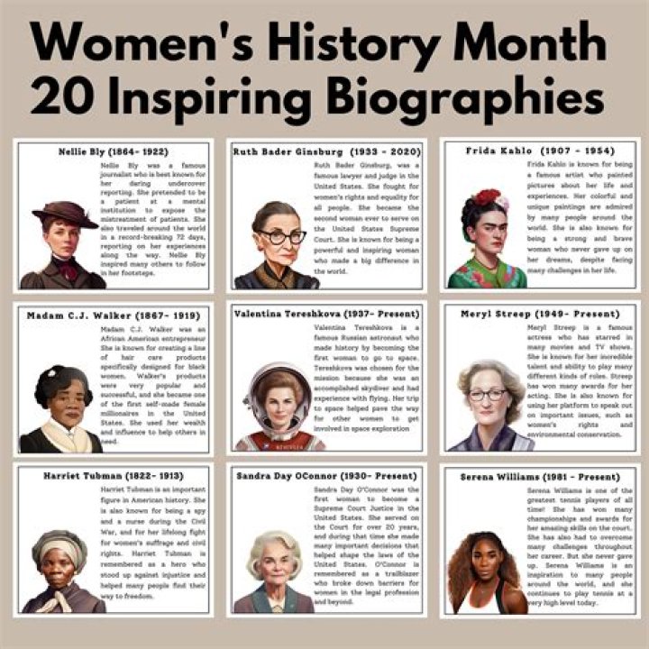 List of Famous Cartoonists - Biographies, Timelines, Trivia & Life History