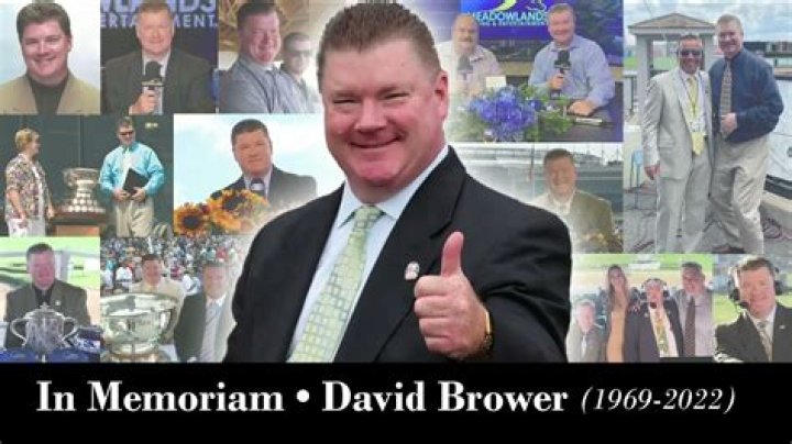 Obituary | Dave Brower Death, How Did Dave Brower Die? Famous television host