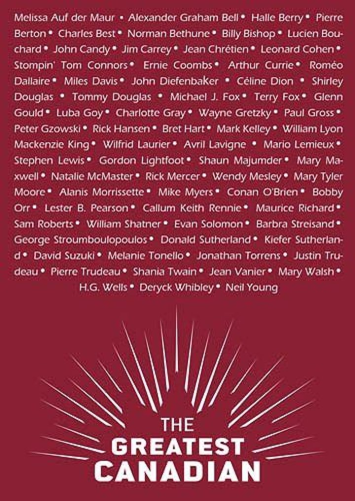 The Greatest Canadian Poets