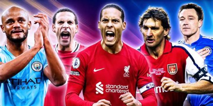 The Greatest Icelander Football/Soccer Players