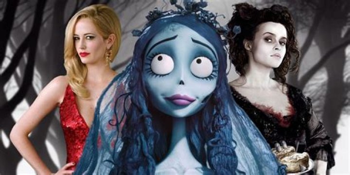 Was Coraline a Tim Burton movie? – Celebrity