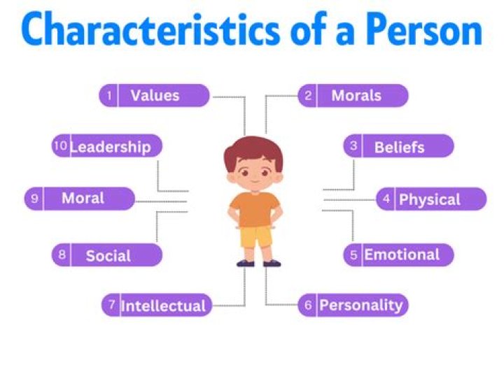 What are 3 characteristics of a good chef? – Celebrity