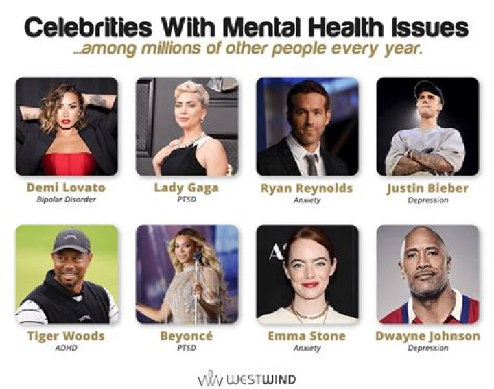 What mental disorder does Abed have? – Celebrity