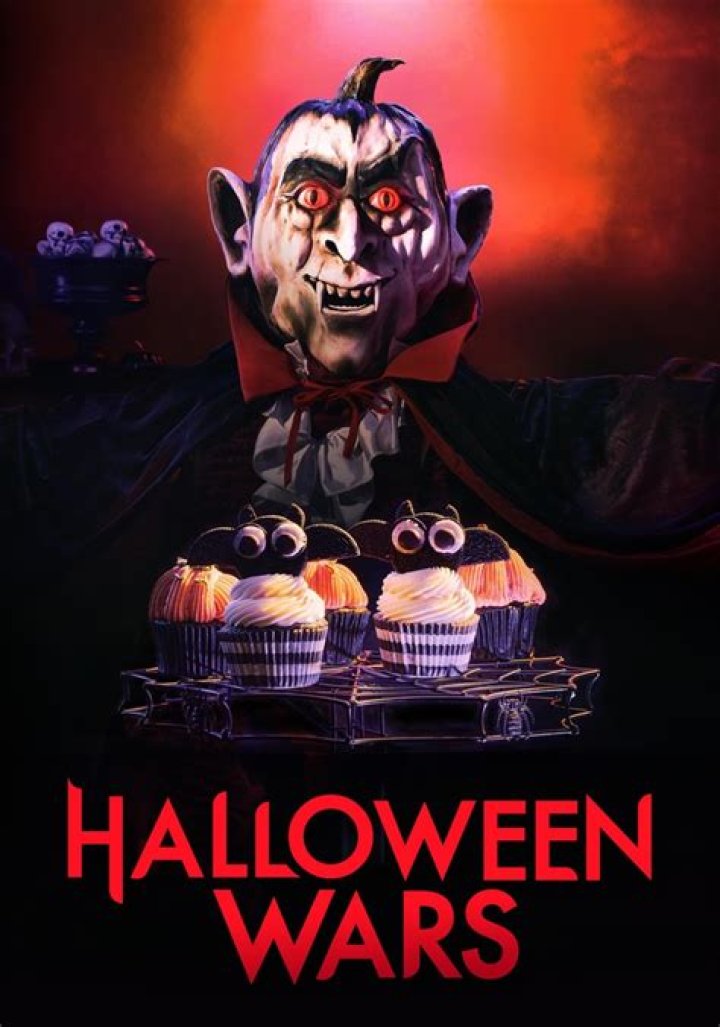 Where Can I Watch Halloween Wars For Free? – Celebrity