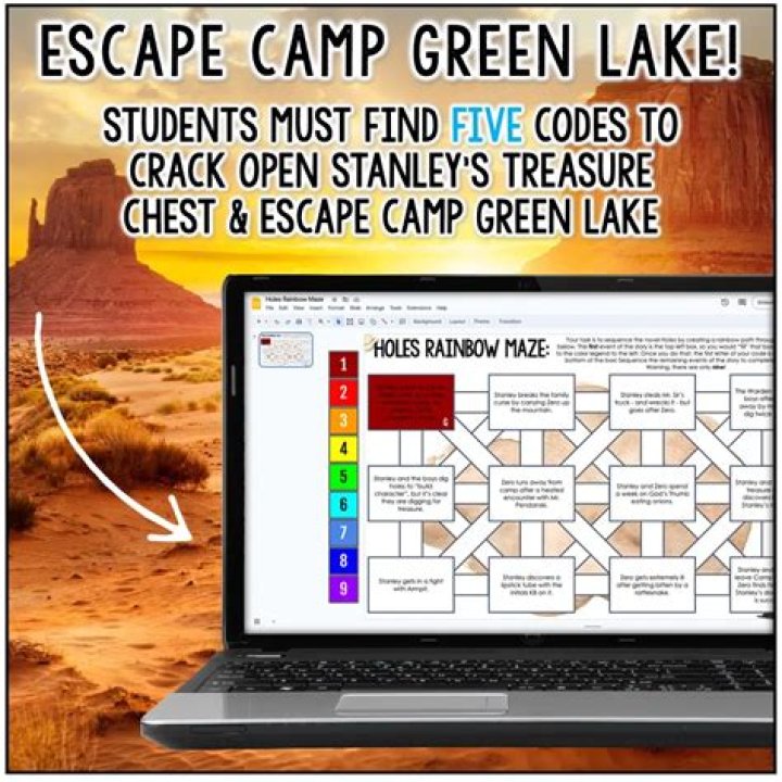 Where is Camp Green Lake located in the book Holes? – Celebrity