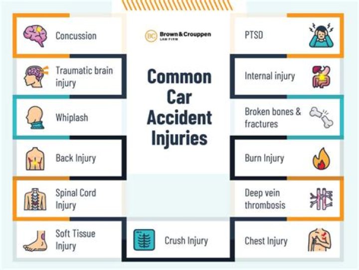Who is Dr. Omar Salamen? Dr. Omar Salamen car accident Cause, Funeral and Obituary