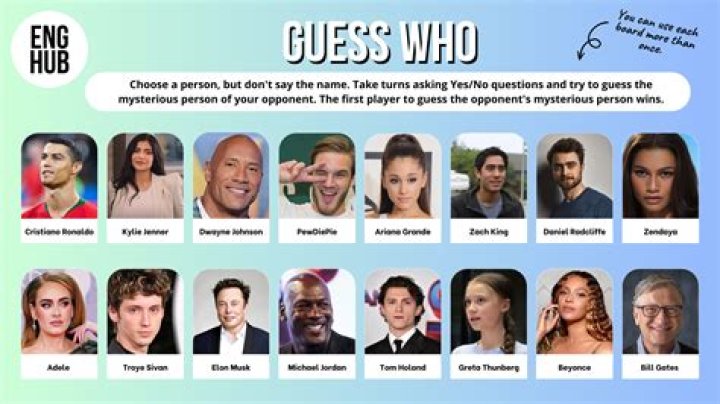 Who Is Peely? – Celebrity