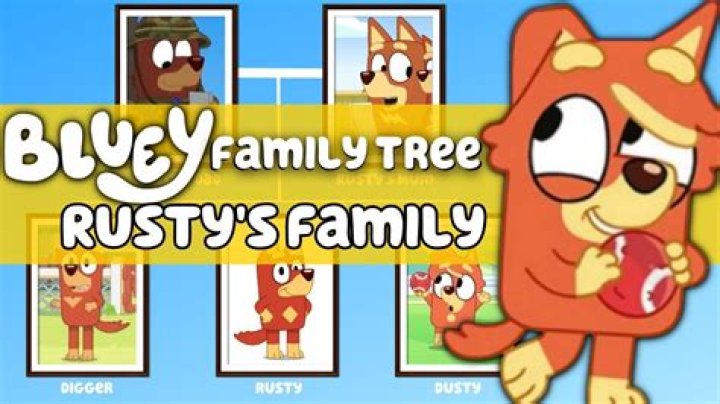 Who Is Rusty On Bluey? – Celebrity