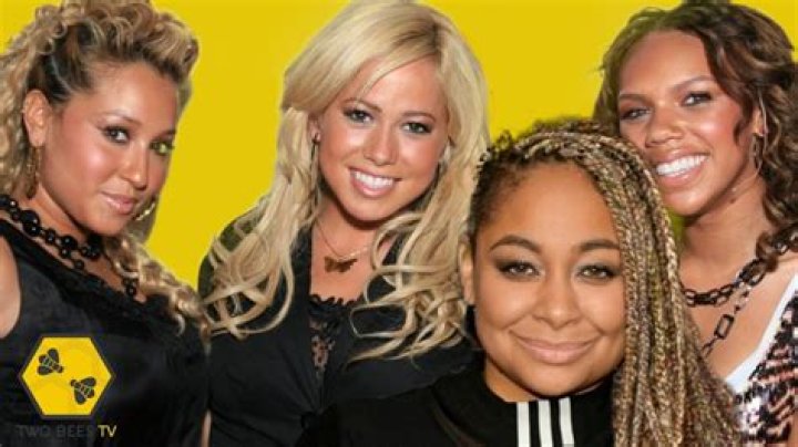 Why was Raven-Symoné not in Cheetah 3? – Celebrity