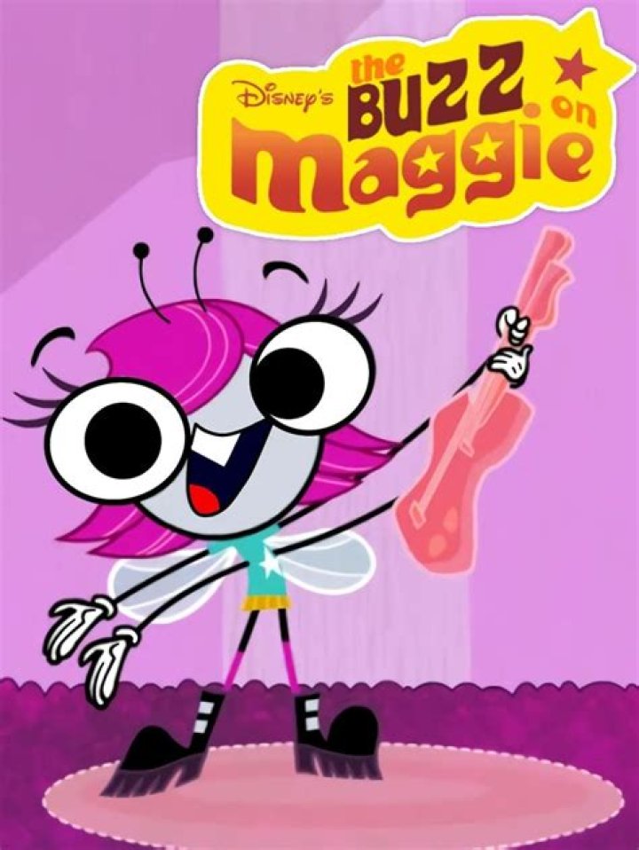 Why was the Buzz on Maggie Cancelled? – Celebrity