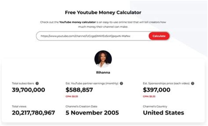 Wise The Gold Pen net worth, income and estimated earnings of Youtuber channel